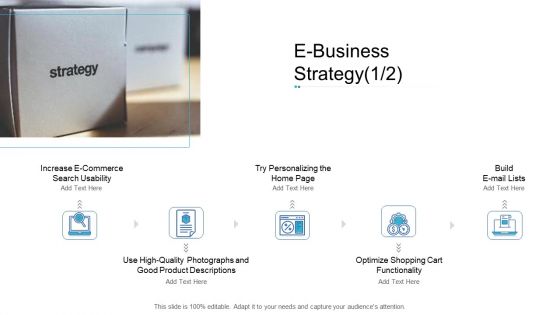 Digital Enterprise Management E Business Strategy Ppt PowerPoint Presentation Inspiration Model PDF