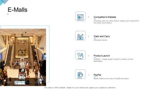 Digital Enterprise Management E Malls Ppt PowerPoint Presentation Portfolio Deck PDF