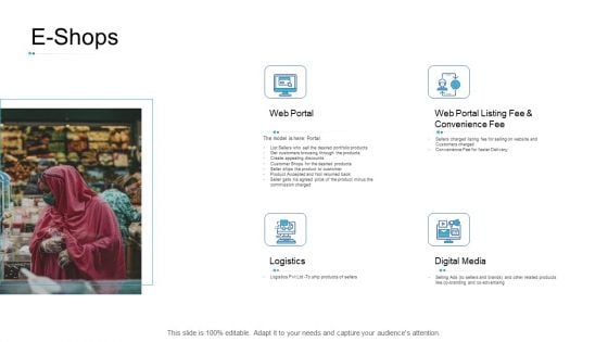 Digital Enterprise Management E Shops Ppt PowerPoint Presentation File Backgrounds PDF Digital Enterprise Management E Shops Ppt PowerPoint Presentation File Backgrounds PDF