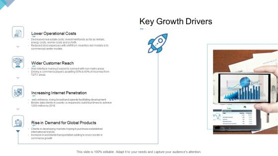 Digital Enterprise Management Key Growth Drivers Ppt PowerPoint Presentation Summary Display PDF