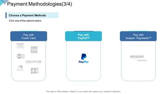 Digital Enterprise Management Payment Methodologies Credit Ppt PowerPoint Presentation Portfolio Templates PDF