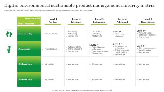 Digital Environmental Sustainable Product Management Maturity Matrix Brochure PDF