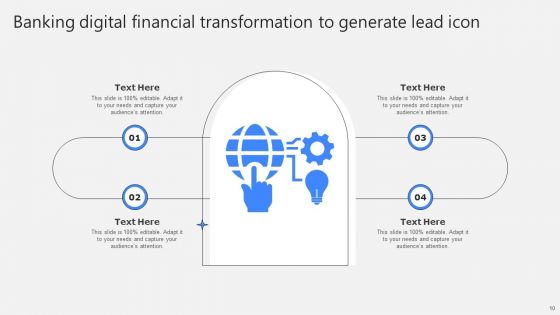 Digital Financial Transformation Ppt PowerPoint Presentation Complete With Slides