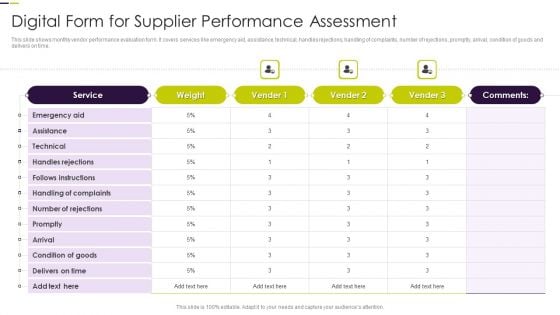 Digital Form For Supplier Performance Assessment Mockup PDF