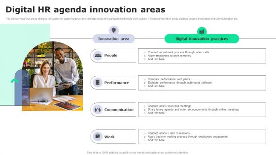 Digital HR Agenda Innovation Areas Themes PDF