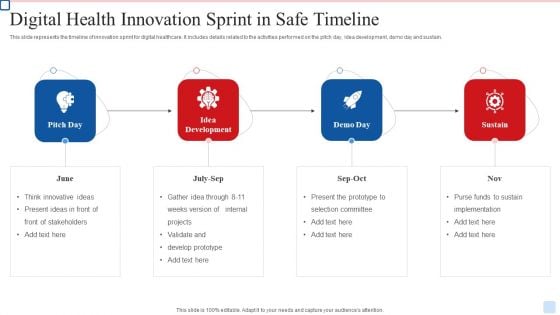 Digital Health Innovation Sprint In Safe Timeline Elements PDF