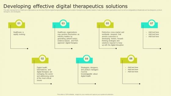 Digital Health Interventions Developing Effective Digital Therapeutics Solutions Graphics PDF