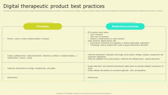 Digital Health Interventions Digital Therapeutic Product Best Practices Demonstration PDF