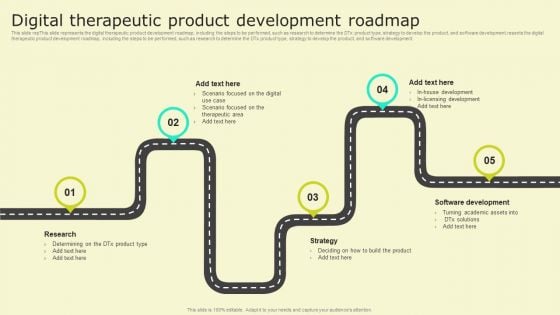 Digital Health Interventions Digital Therapeutic Product Development Roadmap Microsoft PDF