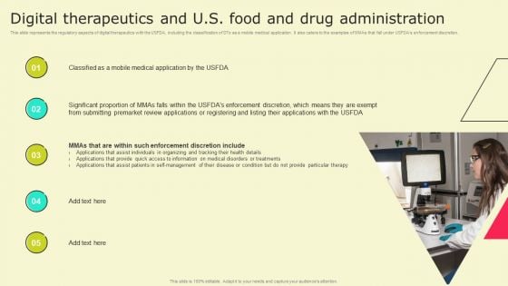 Digital Health Interventions Digital Therapeutics And U S Food And Drug Administration Clipart PDF