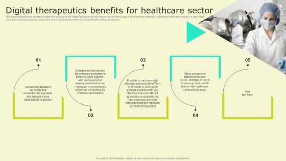 Digital Health Interventions Digital Therapeutics Benefits For Healthcare Sector Icons PDF