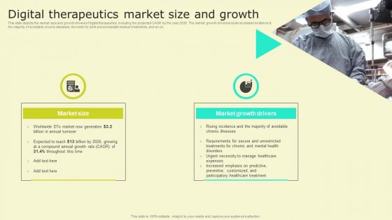 Digital Health Interventions Digital Therapeutics Market Size And Growth Themes PDF