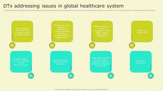 Digital Health Interventions Dtx Addressing Issues In Global Healthcare System Summary PDF