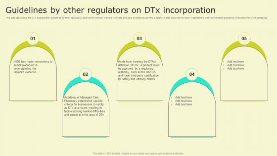 Digital Health Interventions Guidelines By Other Regulators On Dtx Incorporation Formats PDF Digital Health Interventions Guidelines By Other Regulators On Dtx Incorporation Formats PDF