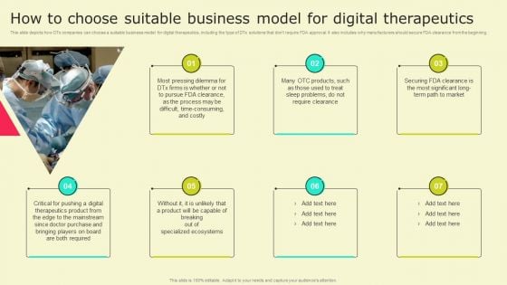 Digital Health Interventions How To Choose Suitable Business Model Digital Therapeutics Template PDF Digital Health Interventions How To Choose Suitable Business Model Digital Therapeutics Template PDF