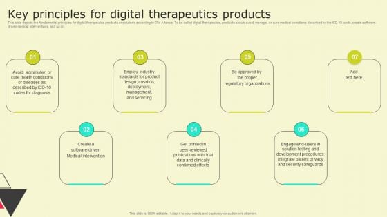 Digital Health Interventions Key Principles For Digital Therapeutics Products Template PDF