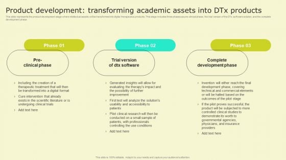 Digital Health Interventions Product Development Transforming Academic Assets Clipart PDF