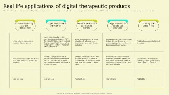 Digital Health Interventions Real Life Applications Of Digital Therapeutic Products Formats PDF