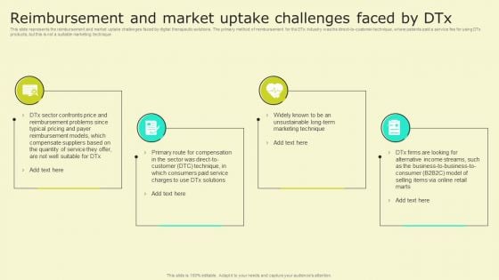 Digital Health Interventions Reimbursement And Market Uptake Challenges Faced Professional PDF