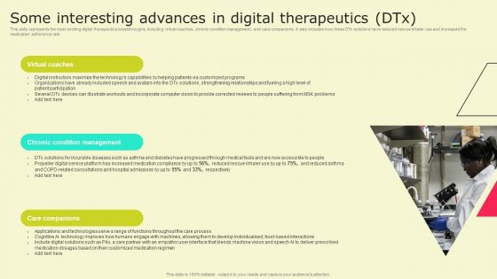 Digital Health Interventions Some Interesting Advances In Digital Therapeutics Dtx Topics PDF