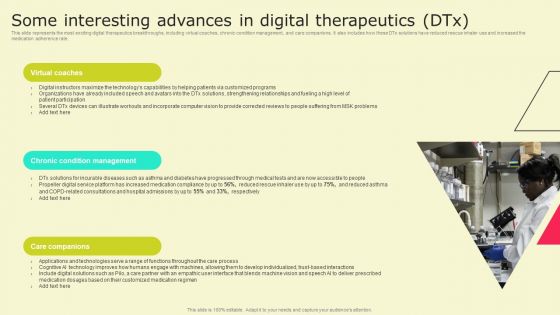 Digital Health Interventions Some Interesting Advances In Digital Therapeutics Dtx Topics PDF Digital Health Interventions Some Interesting Advances In Digital Therapeutics Dtx Topics PDF