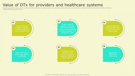 Digital Health Interventions Value Of Dtx For Providers And Healthcare Systems Sample PDF