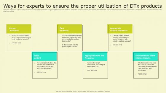 Digital Health Interventions Ways For Experts To Ensure The Proper Utilization Summary PDF