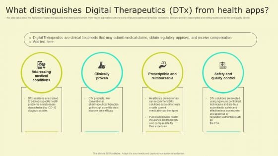 Digital Health Interventions What Distinguishes Digital Therapeutics Dtx From Health Themes PDF