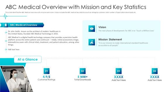 Digital Healthcare Applications ABC Medical Overview With Mission And Key Statistics Background PDF Digital Healthcare Applications ABC Medical Overview With Mission And Key Statistics Background PDF