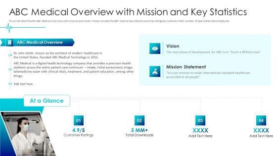 Digital Healthcare Applications ABC Medical Overview With Mission And Key Statistics Background PDF