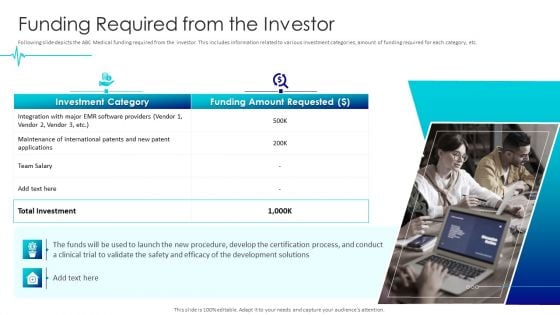 Digital Healthcare Applications Funding Required From The Investor Structure PDF