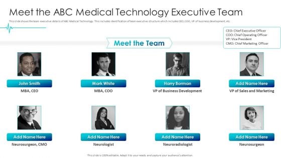 Digital Healthcare Applications Meet The Abc Medical Technology Executive Team Download PDF