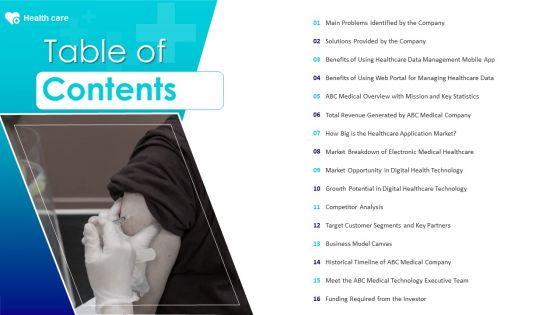 Digital Healthcare Applications Table Of Contents Ppt Styles Files PDF