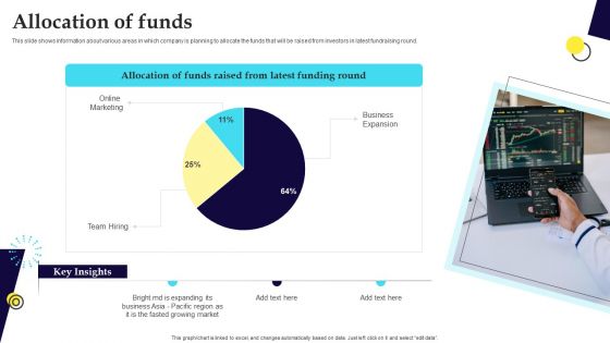 Digital Healthcare Platform Fundraising Pitch Deck Allocation Of Funds Themes PDF