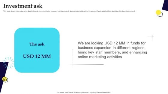 Digital Healthcare Platform Fundraising Pitch Deck Investment Ask Ideas PDF