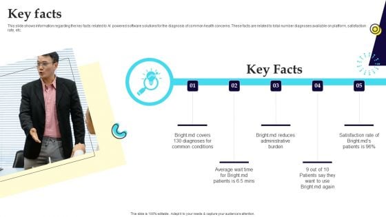 Digital Healthcare Platform Fundraising Pitch Deck Key Facts Portrait PDF