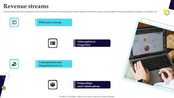 Digital Healthcare Platform Fundraising Pitch Deck Revenue Streams Information PDF Digital Healthcare Platform Fundraising Pitch Deck Revenue Streams Information PDF