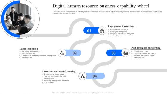 Digital Human Resource Business Capability Wheel Ppt Pictures Master Slide PDF