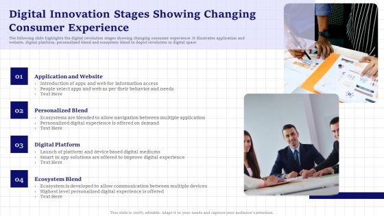 Digital Innovation Stages Showing Changing Consumer Experience Structure PDF