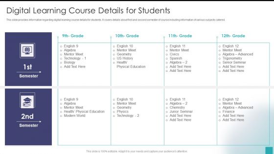 Digital Learning Course Details For Students Designs PDF