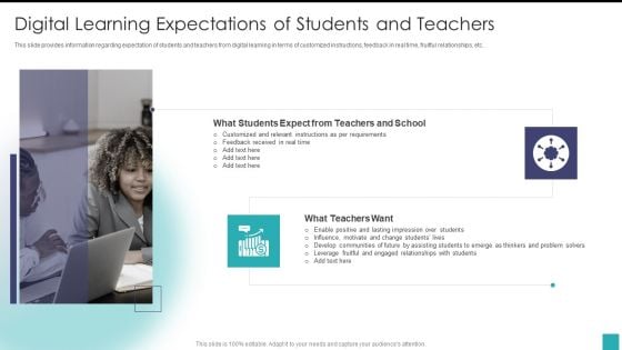 Digital Learning Expectations Of Students And Teachers Guidelines PDF