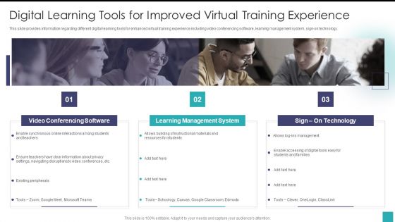 Digital Learning Tools For Improved Virtual Training Experience Sample PDF