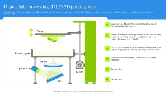 Digital Light Processing DLP 3D Printing Type Mockup PDF