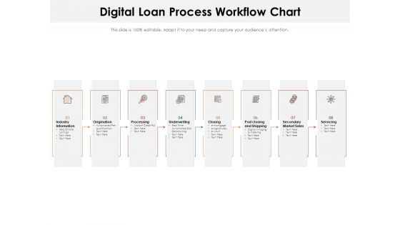 Digital Loan Process Workflow Chart Ppt PowerPoint Presentation Professional Template PDF