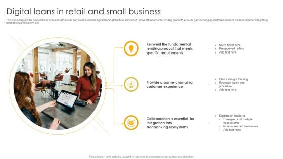 Digital Loans In Retail And Small Business Ppt Professional Example Topics PDF