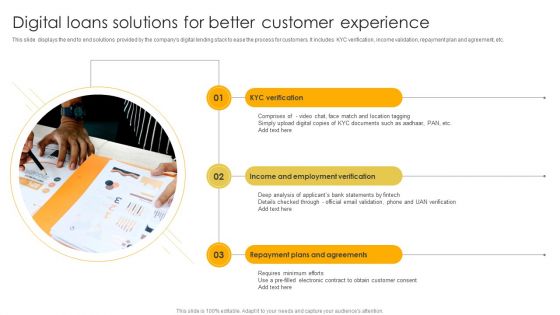 Digital Loans Solutions For Better Customer Experience Icons PDF