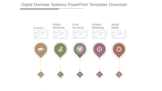 Digital Marketer Systems Powerpoint Templates Download