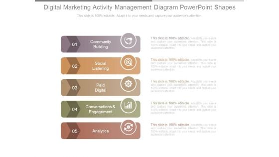 Digital Marketing Activity Management Diagram Powerpoint Shapes