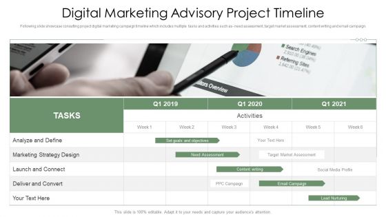 Digital Marketing Advisory Project Timeline Ppt PowerPoint Presentation Icon Diagrams PDF Digital Marketing Advisory Project Timeline Ppt PowerPoint Presentation Icon Diagrams PDF