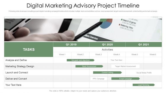 Digital Marketing Advisory Project Timeline Ppt PowerPoint Presentation Icon Diagrams PDF